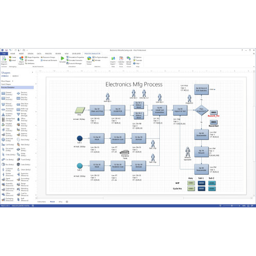 Встановлення Microsoft Visio