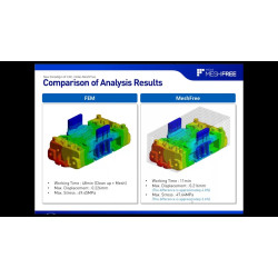 Встановлення midas MeshFree